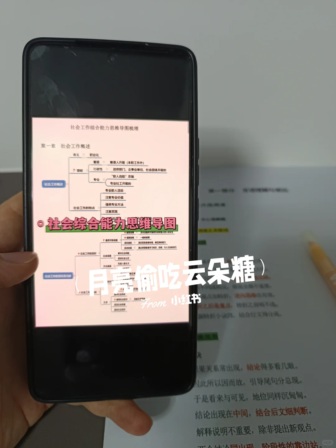 15天极限过天津青少年社区工作者【差生版】