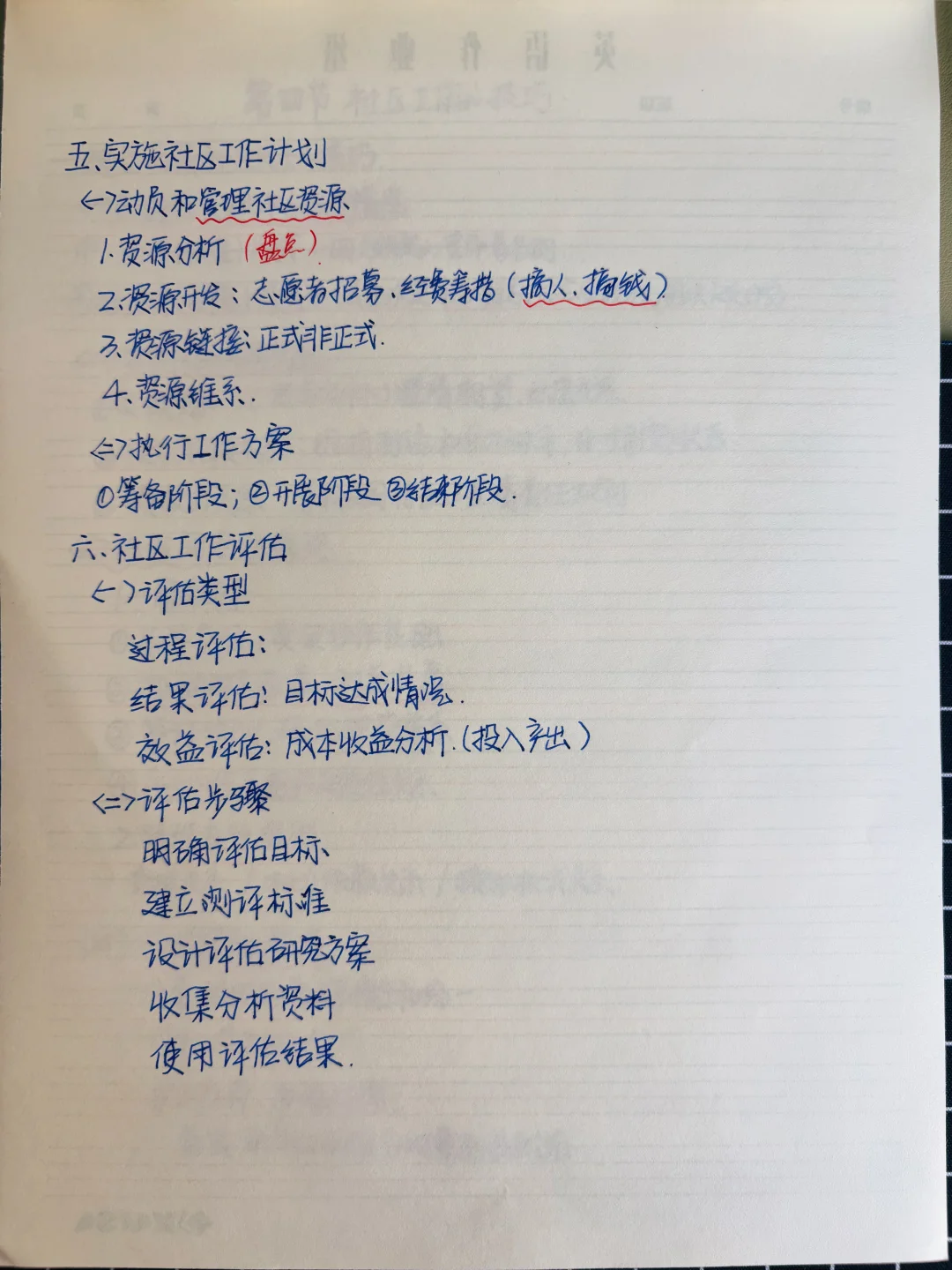 社会工作者 中级综合能力 第七章 笔记