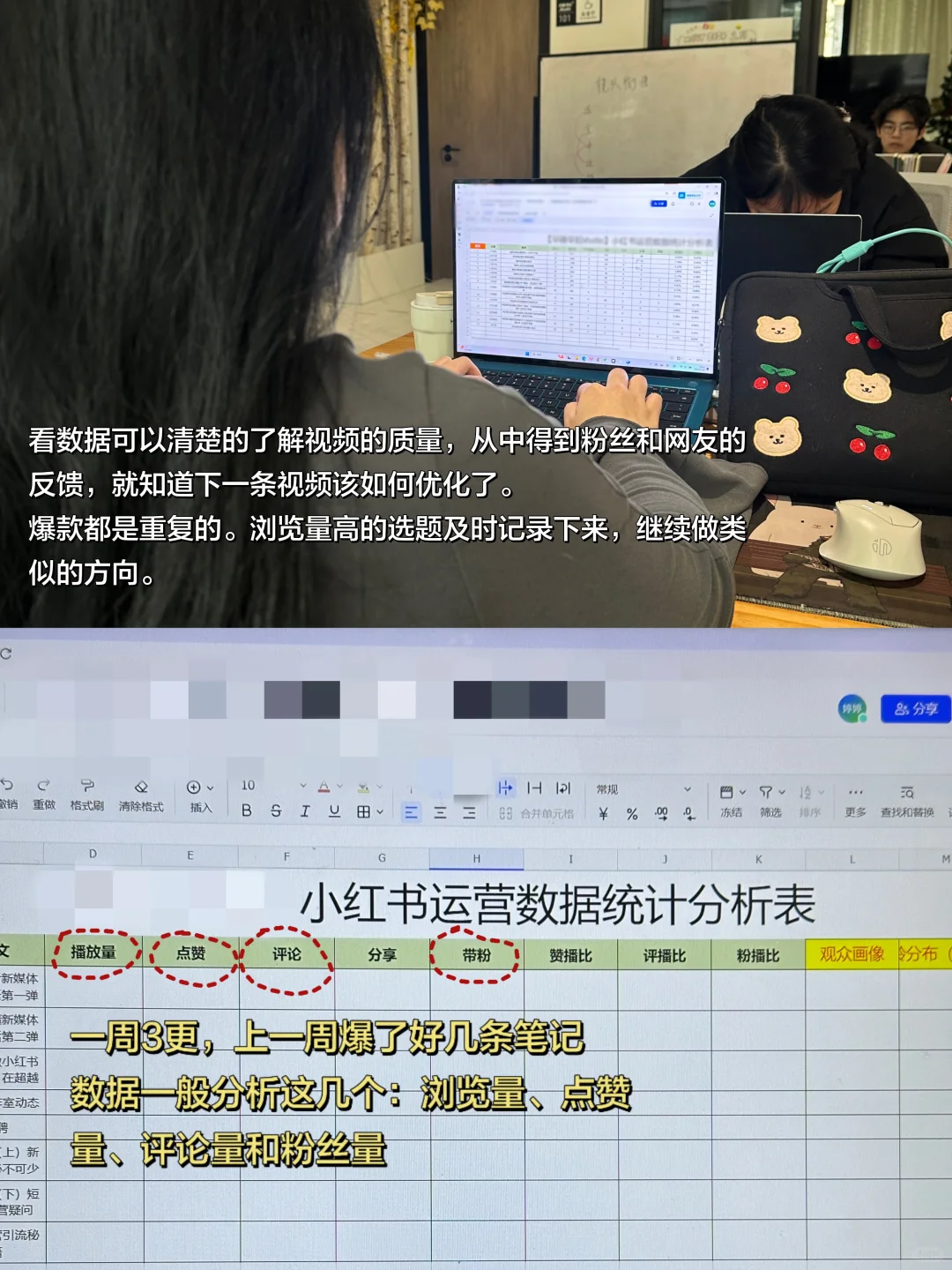 月薪8K+的新媒体运营的一天都在干嘛??
