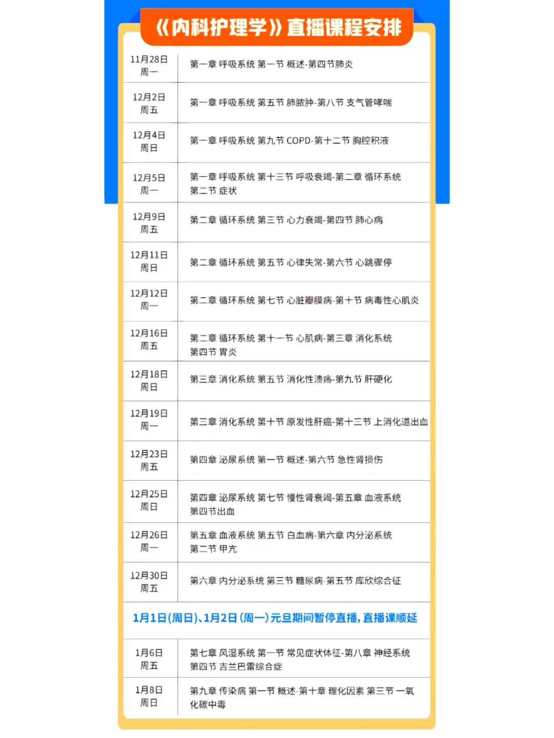 【济南】省立第三医院招聘护理30人