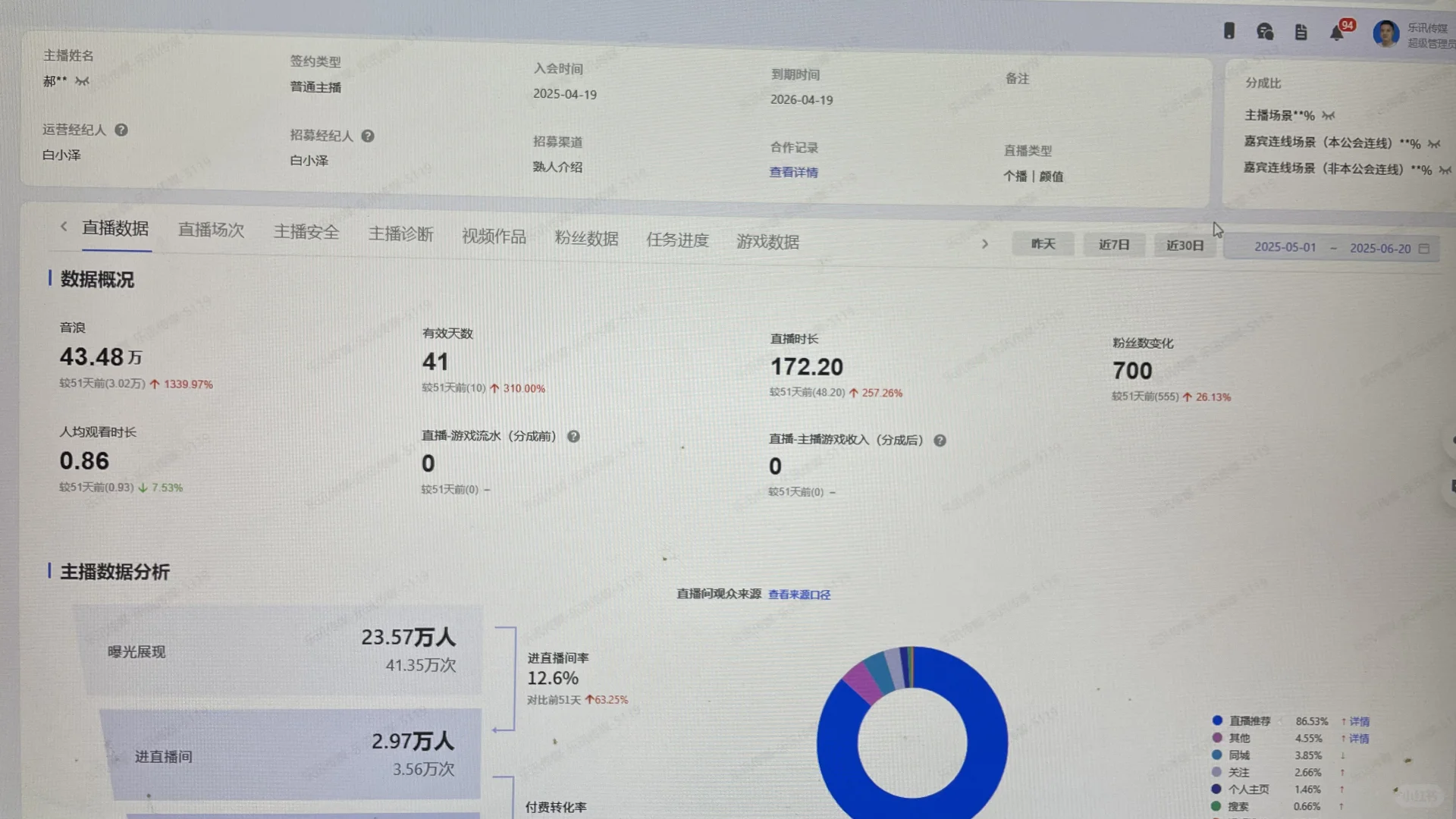 新人主播为什么好带