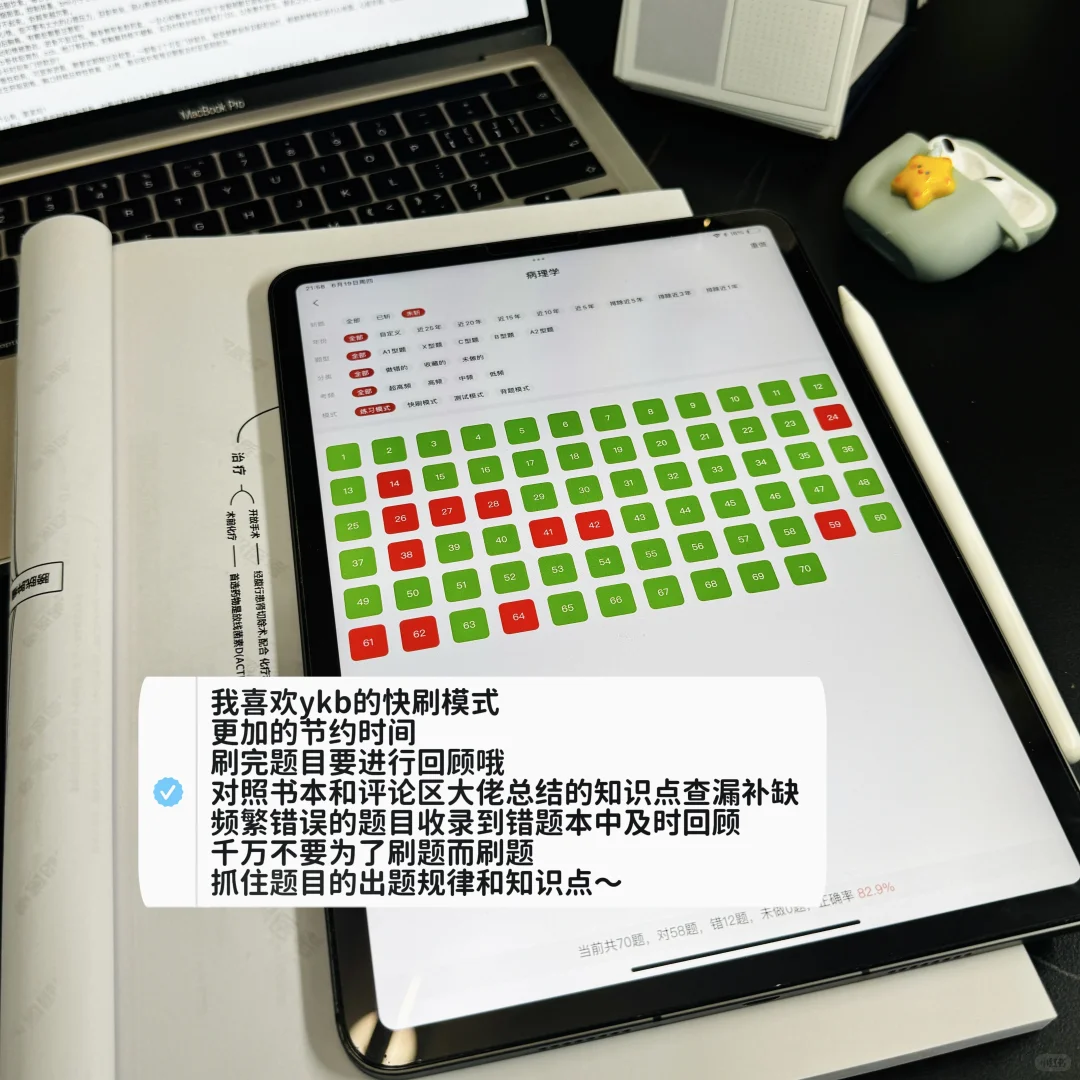 医学生｜执业医师2个月备考指南！！！