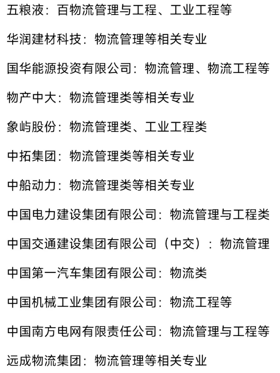 物流管理类一定要去投央国企啊