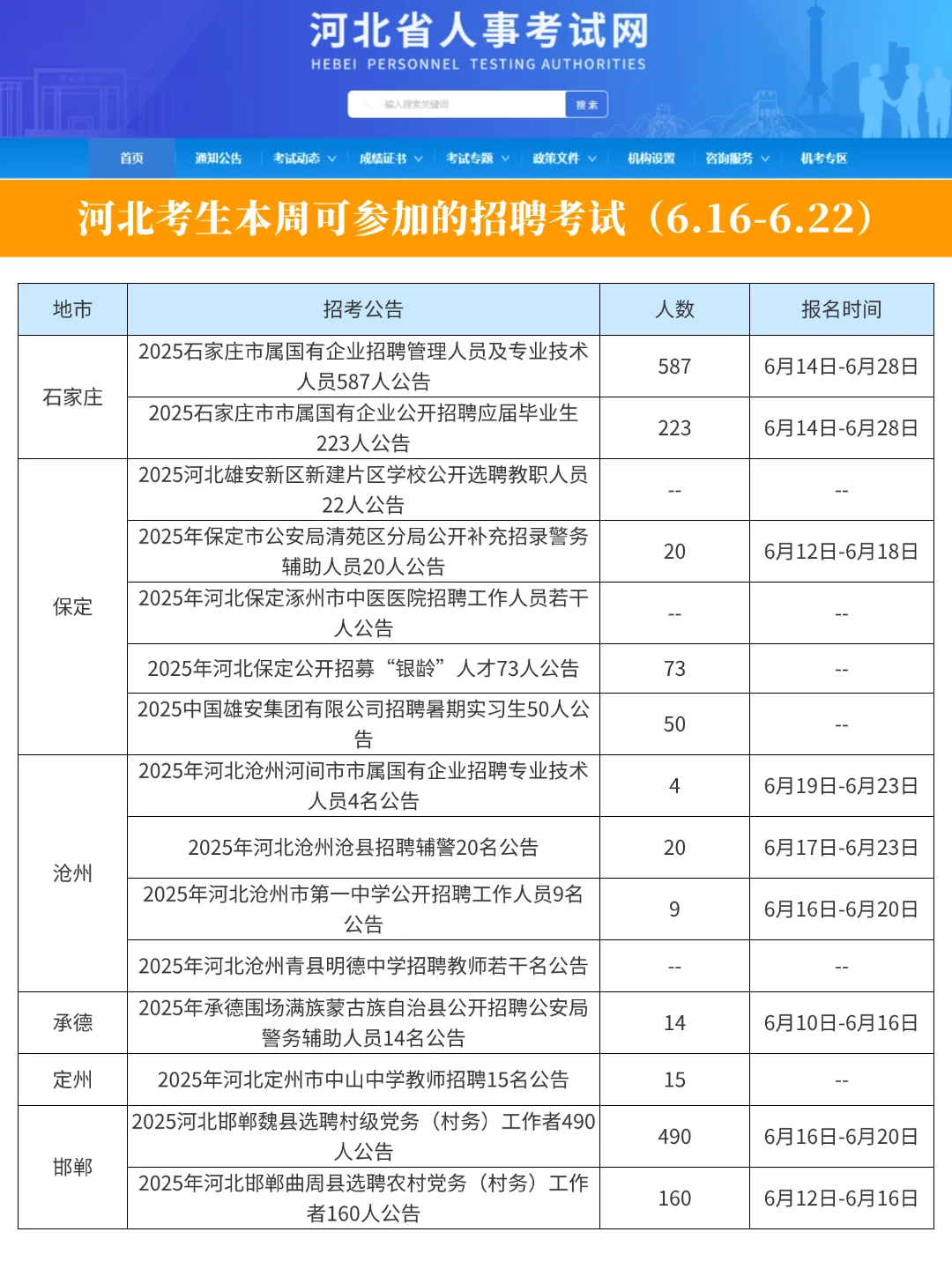 河北本周考生可参加的考试(6.16-6.22)