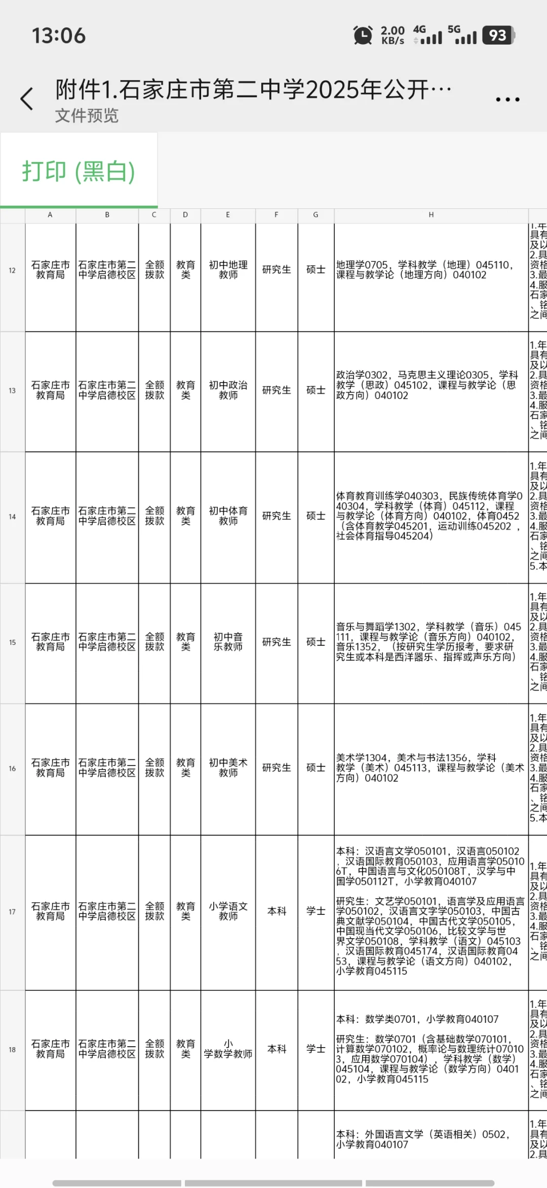 石家庄二中选聘之市教育局全额拨款编制