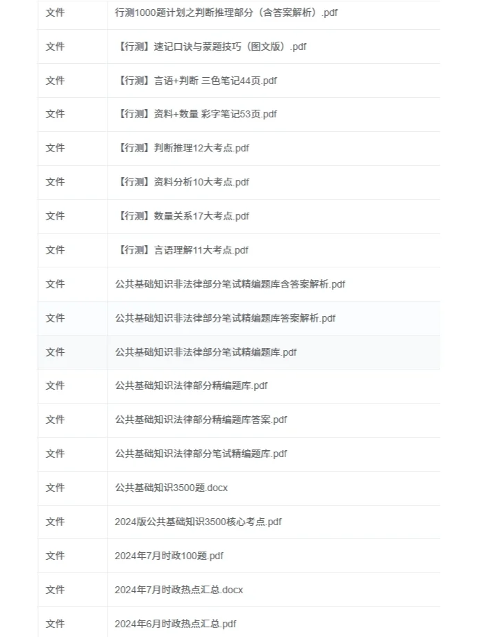 深圳辅警招聘考试历年笔试真题及备考资料