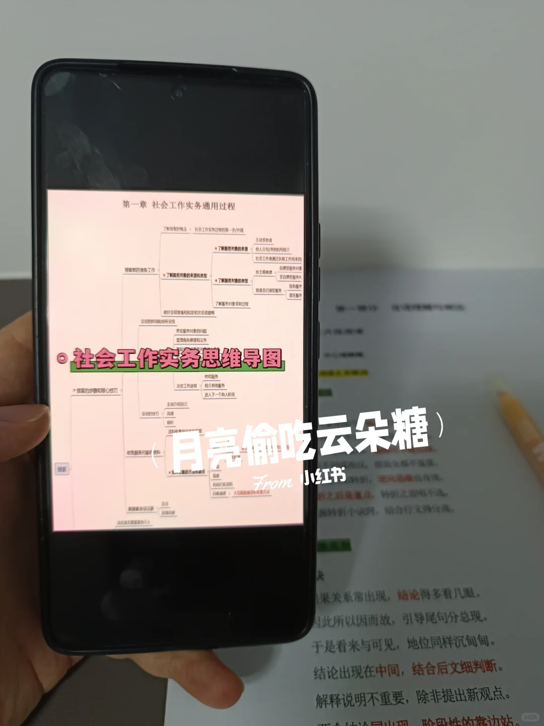 15天极限过天津青少年社区工作者【差生版】