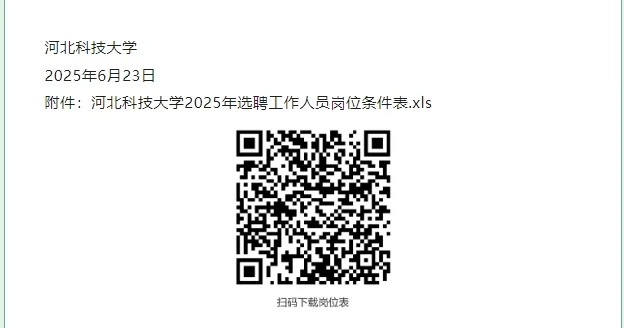 事业单位2025年选聘80名工作人员公告