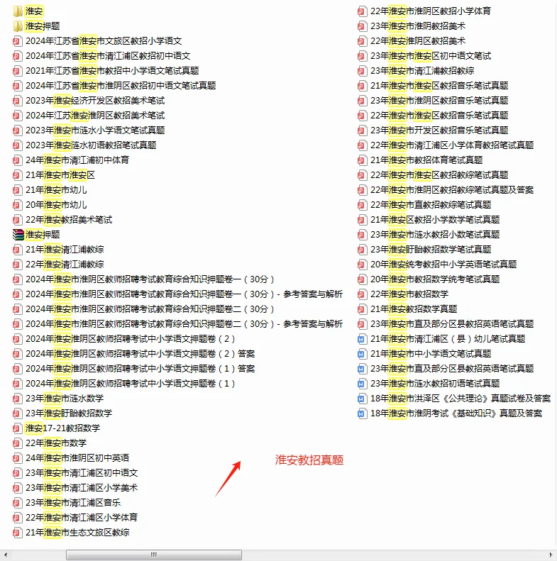 淮安市直❗️不限制专业‼️全部入编