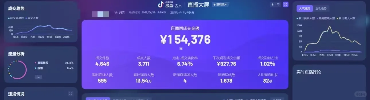 衡水难道没人愿意做主播了吗？