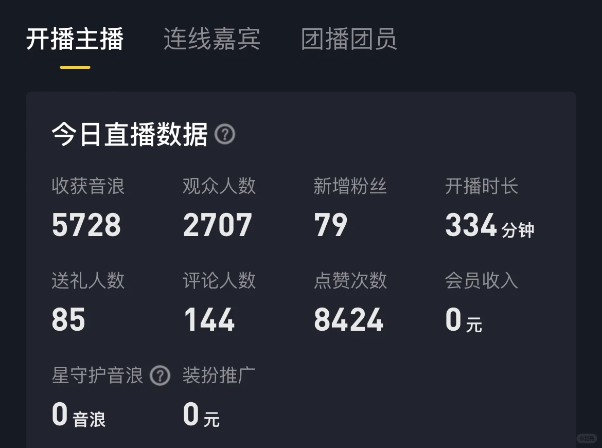新人主播加入苏江第8天！