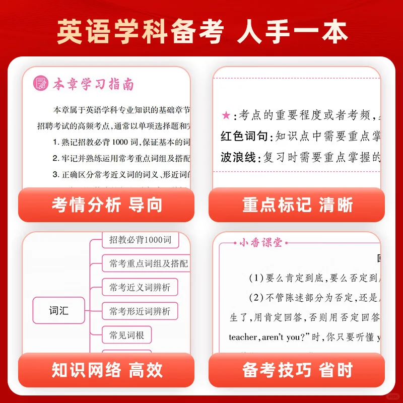 2025江苏省教师招聘考试【英语】教材真题