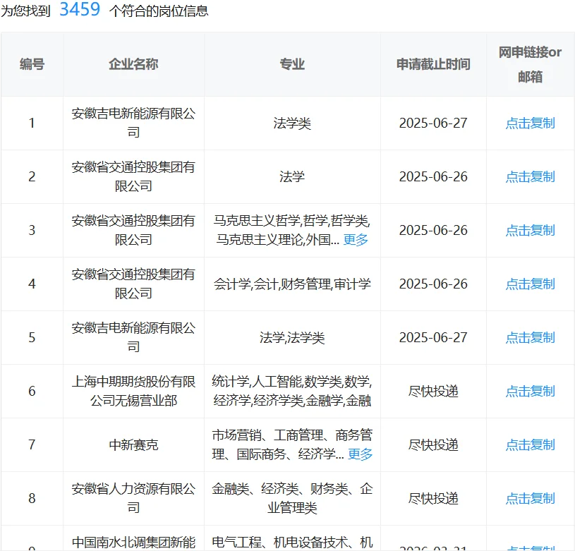 合肥国企这是大爆发？