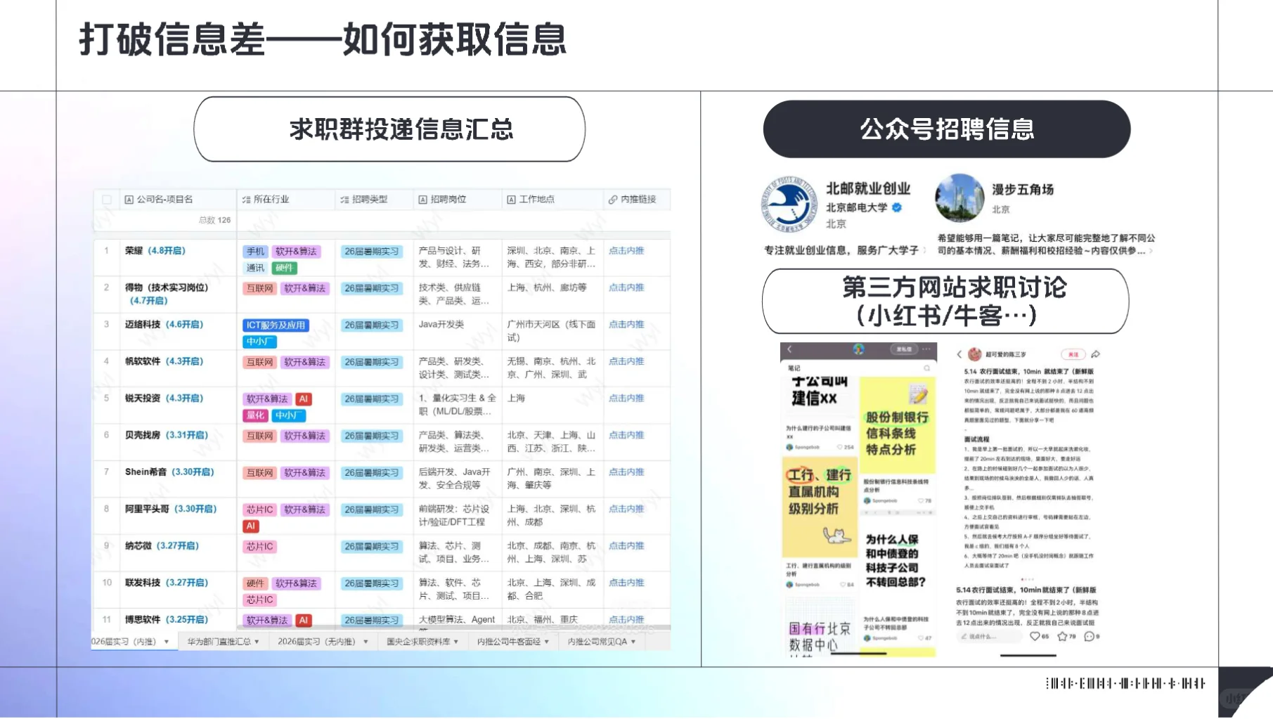 秋招经验分享