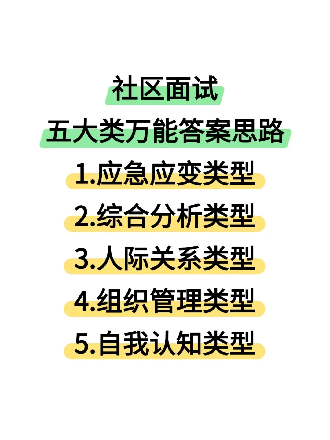 25年社区招聘面试，就这五页直接背