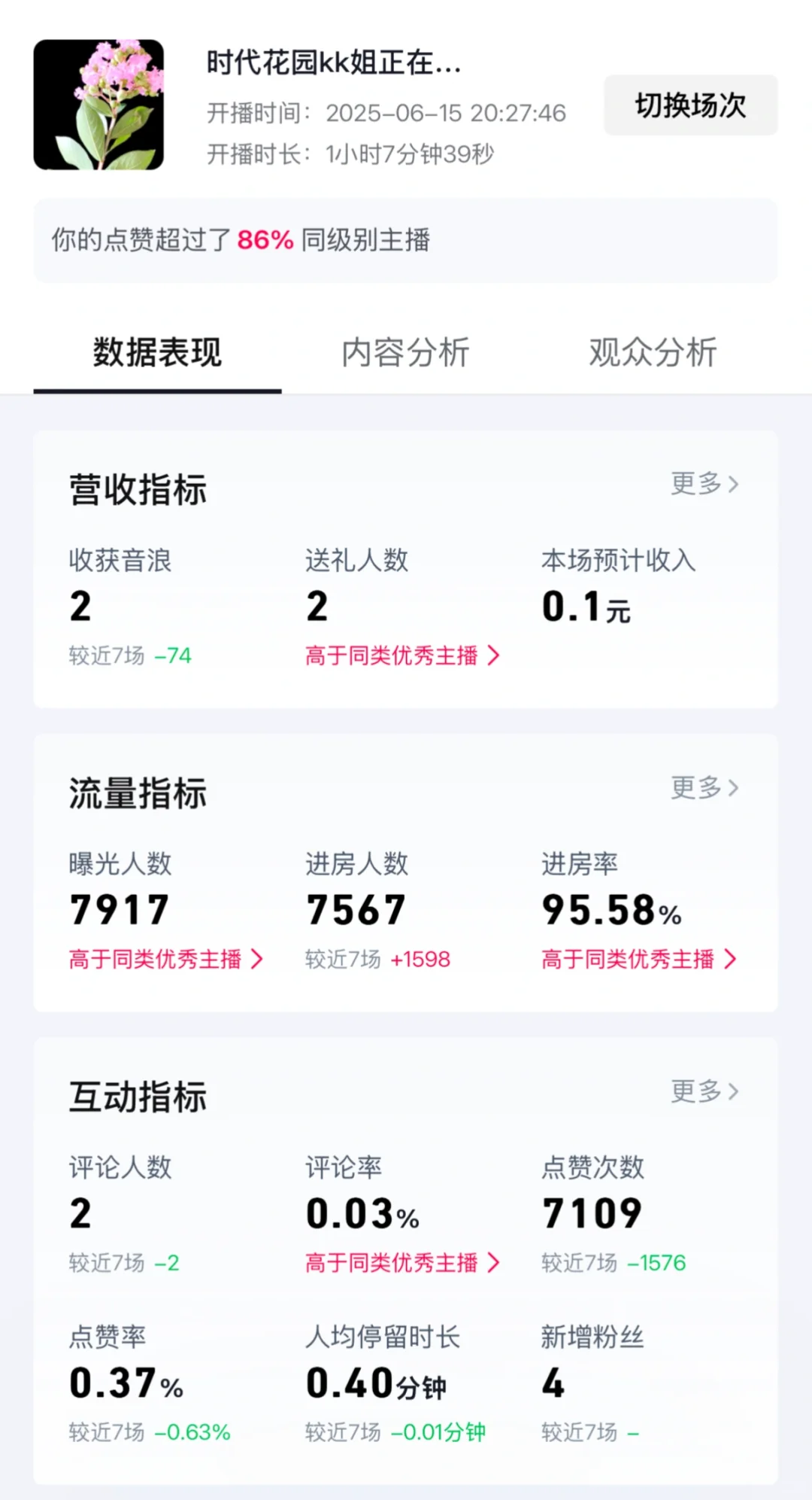 新人开播第五天