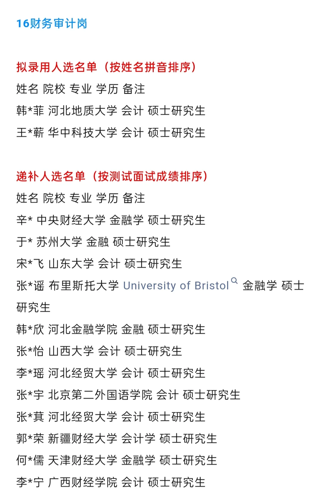 中国石化【河北石油分公司】2025年拟录取名