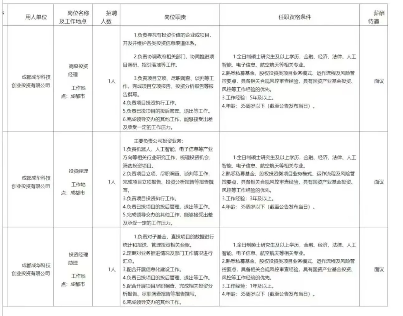 成都 成华区 国企直招