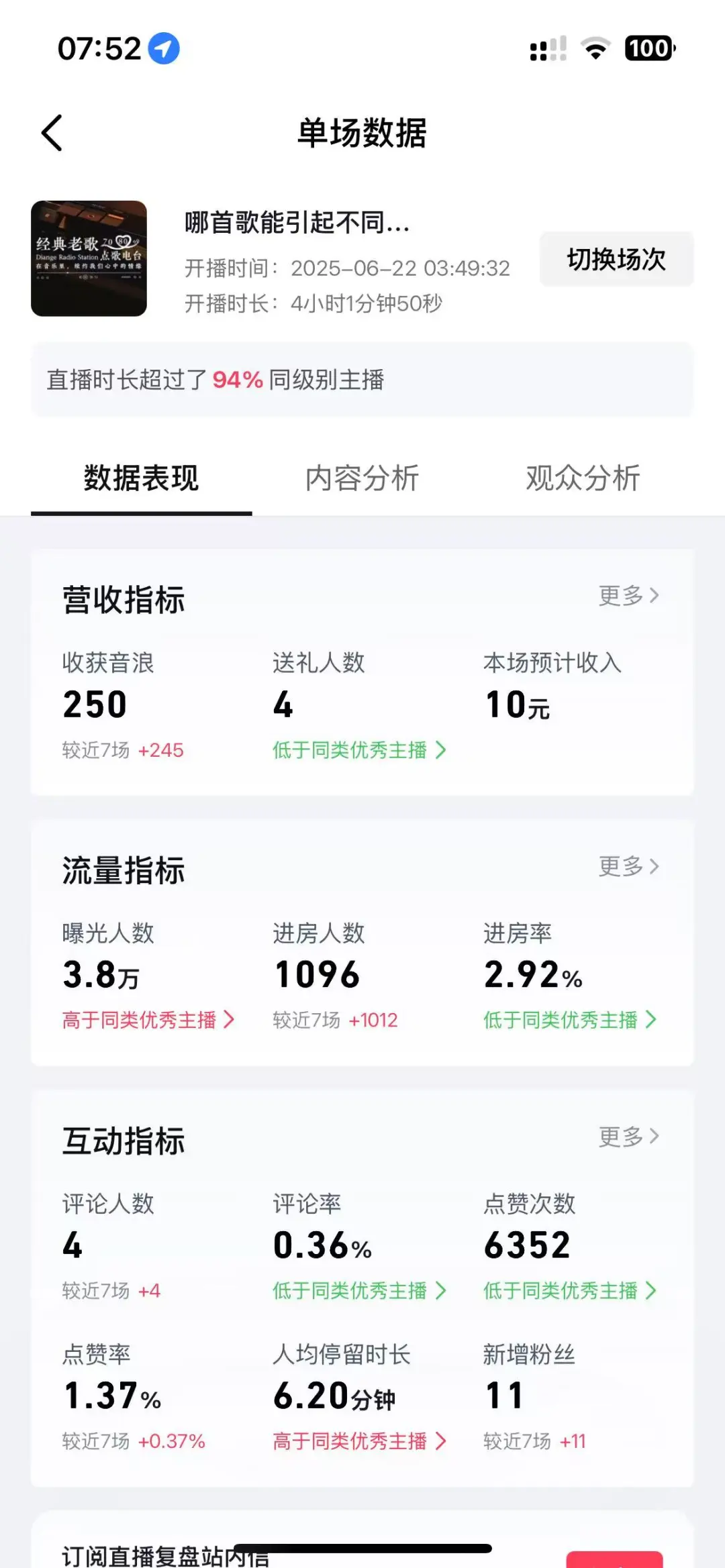 新人开播的第三天