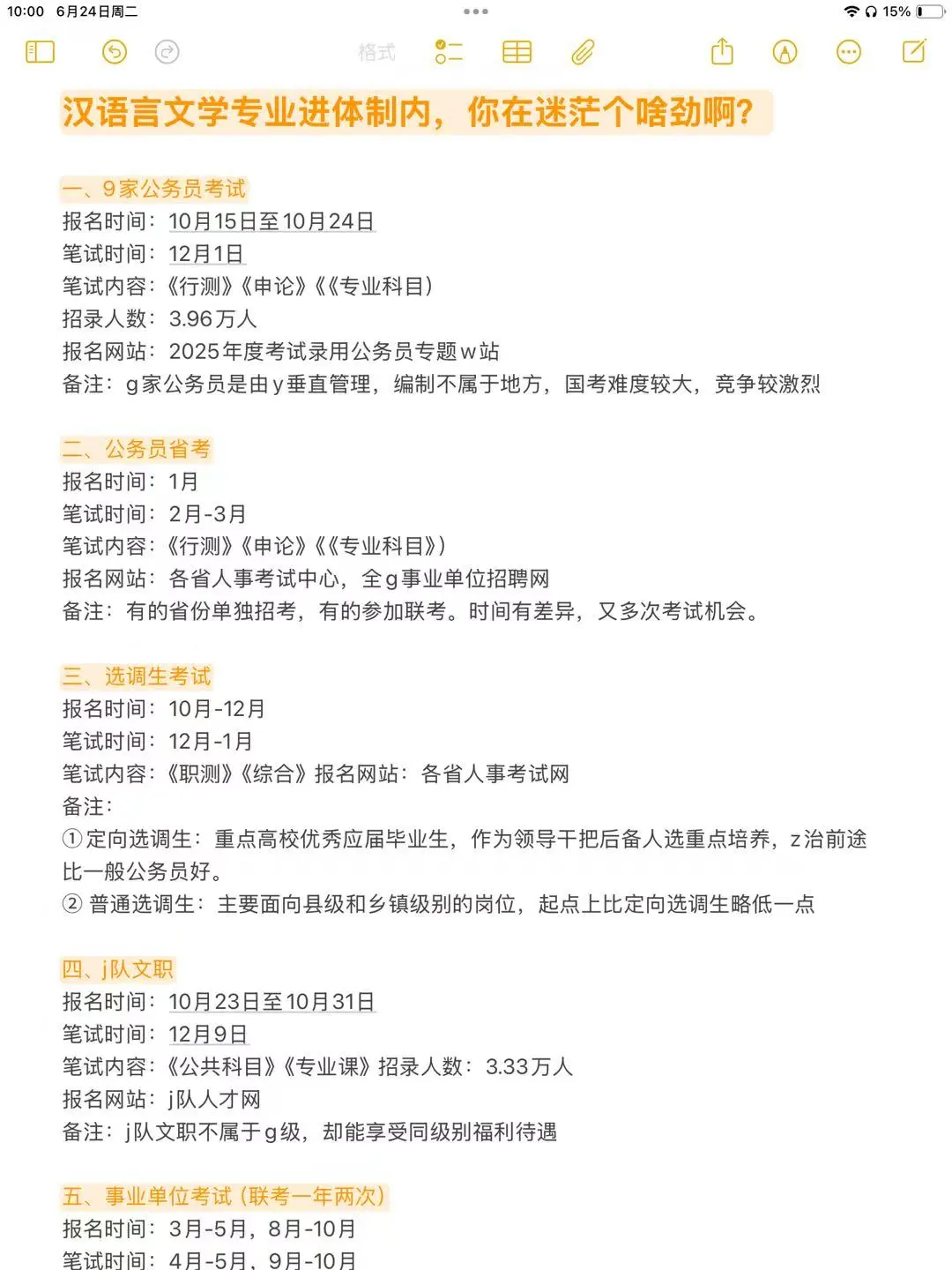 不是,汉语言文学专业你在迷茫个啥劲啊?