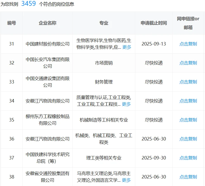合肥国企这是大爆发？