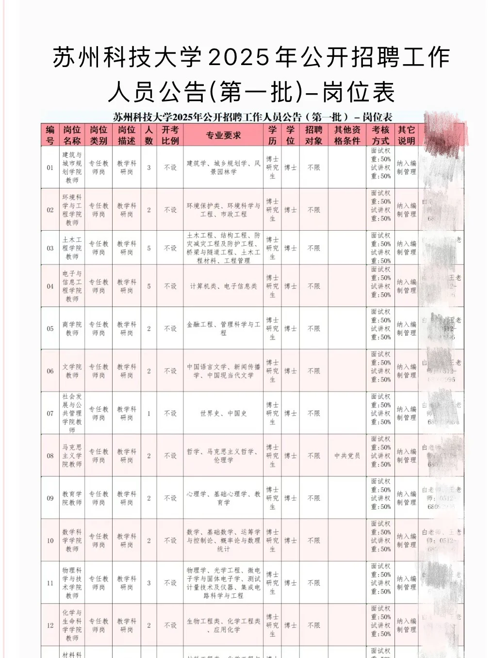 苏州科技大学,2025年人才引进公告?