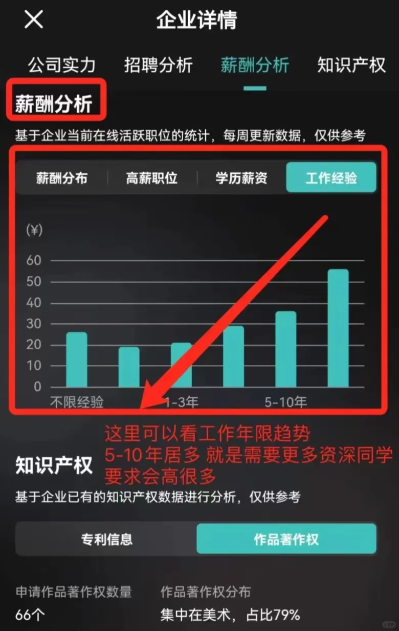 垃圾公司退退退,不要妄图谋害刚上位的朕