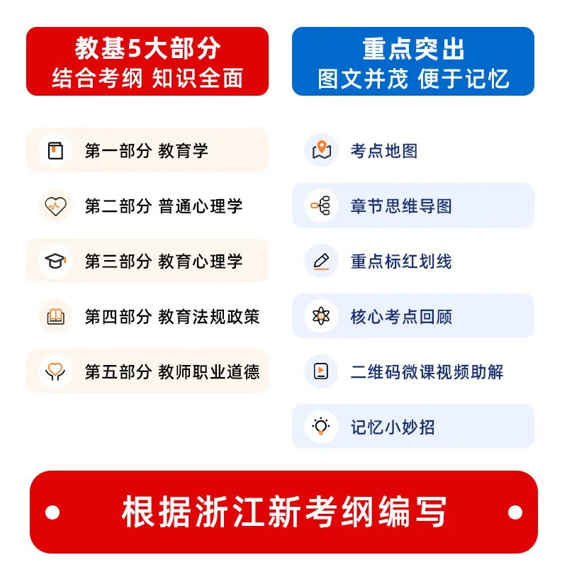 2025浙江省教师招聘考试教基语数英真题网课