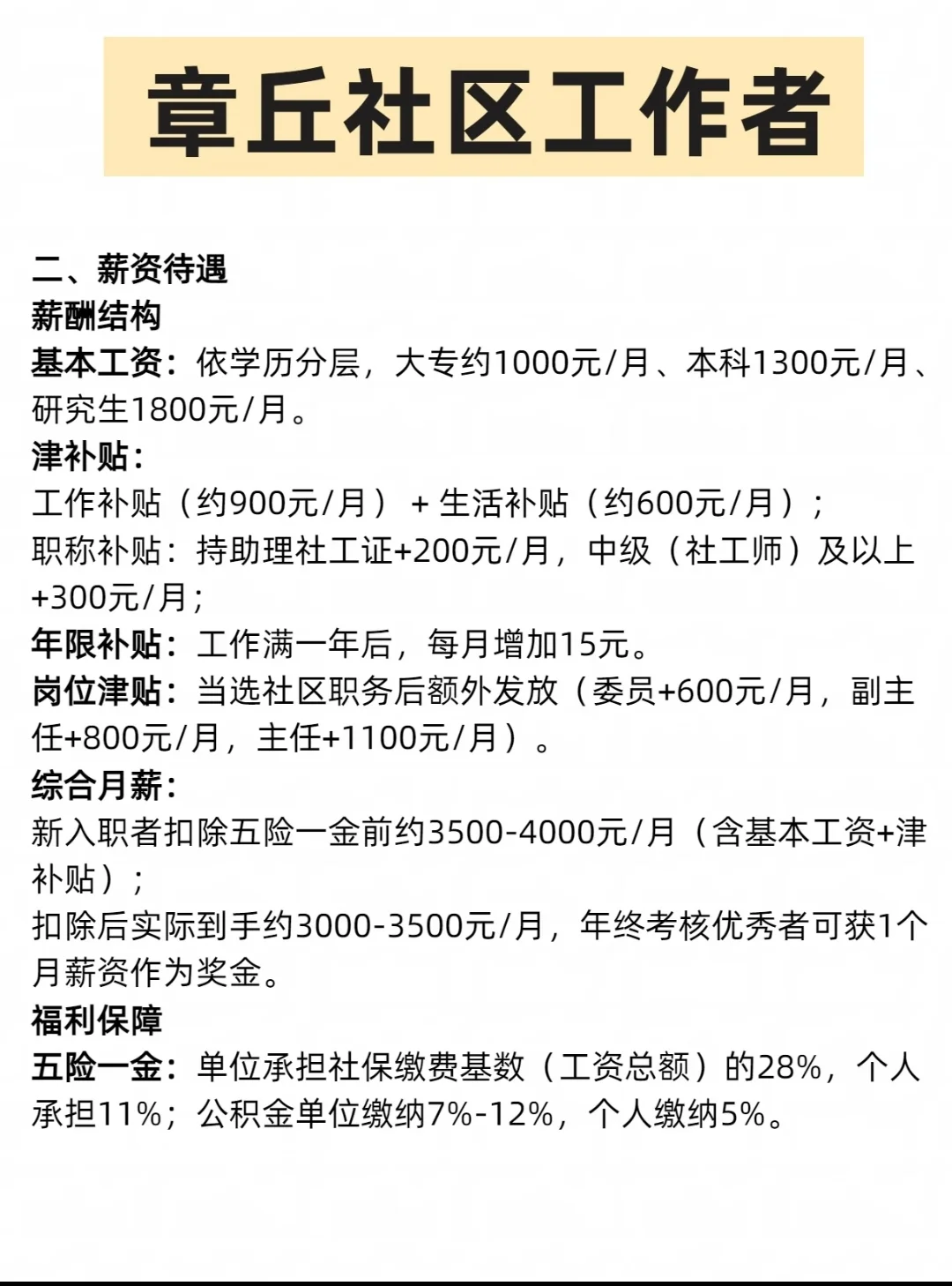 专科生在章丘就能拥有双休五险一金的工作