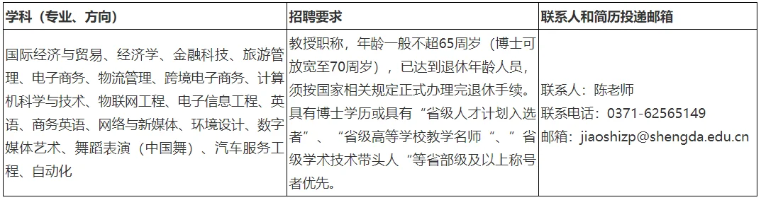 郑州宝藏高校招人！高薪+超多福利速冲