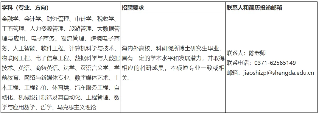 郑州宝藏高校招人！高薪+超多福利速冲