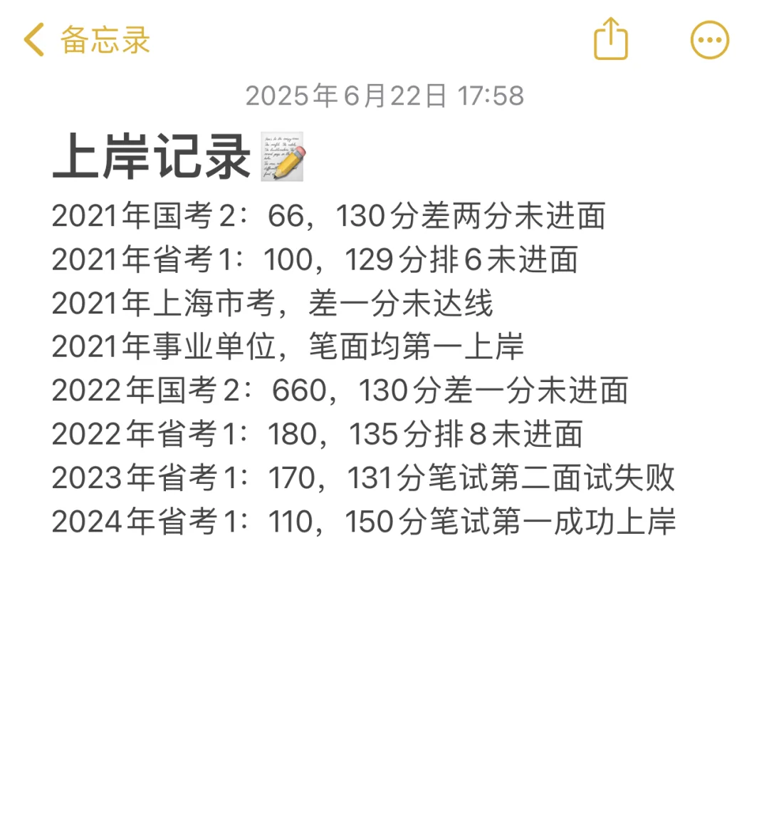 回首上岸历程,好像之前一直都是差一点