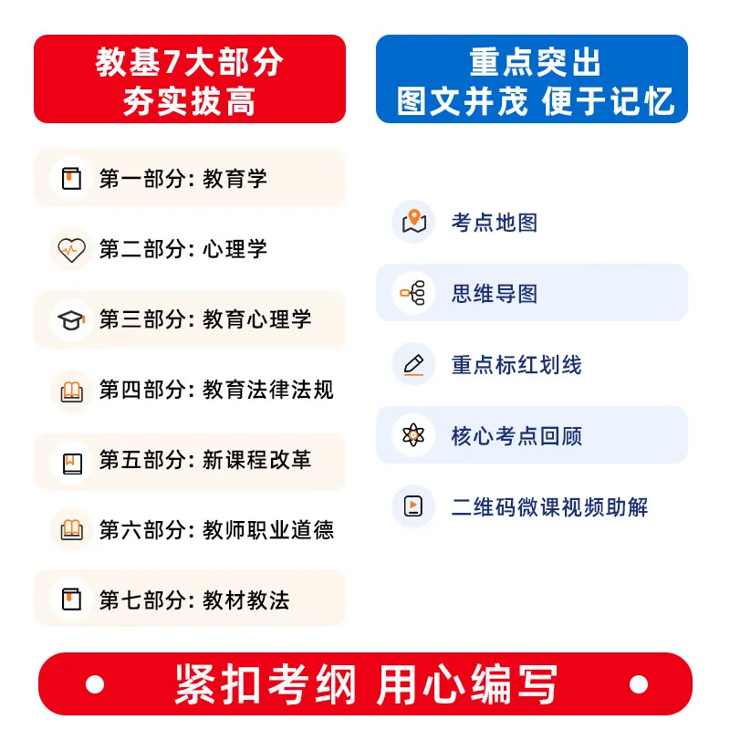【大红本】2025河北省教师招聘考试专用教材