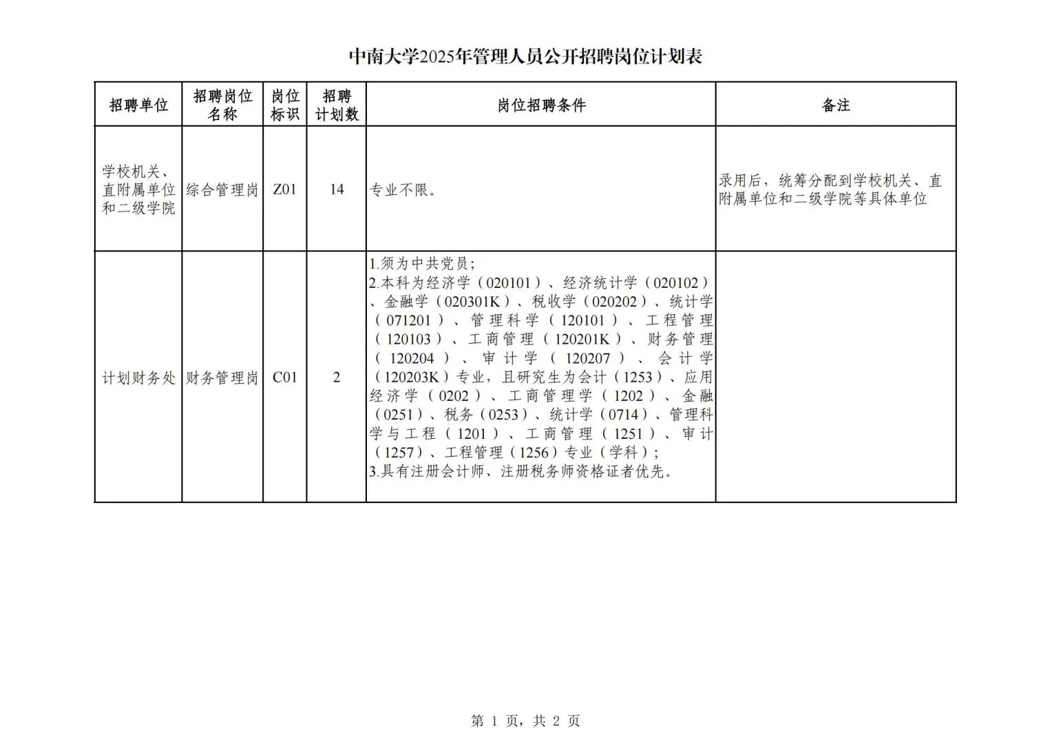 中南大学2025年管理人员招聘公告
