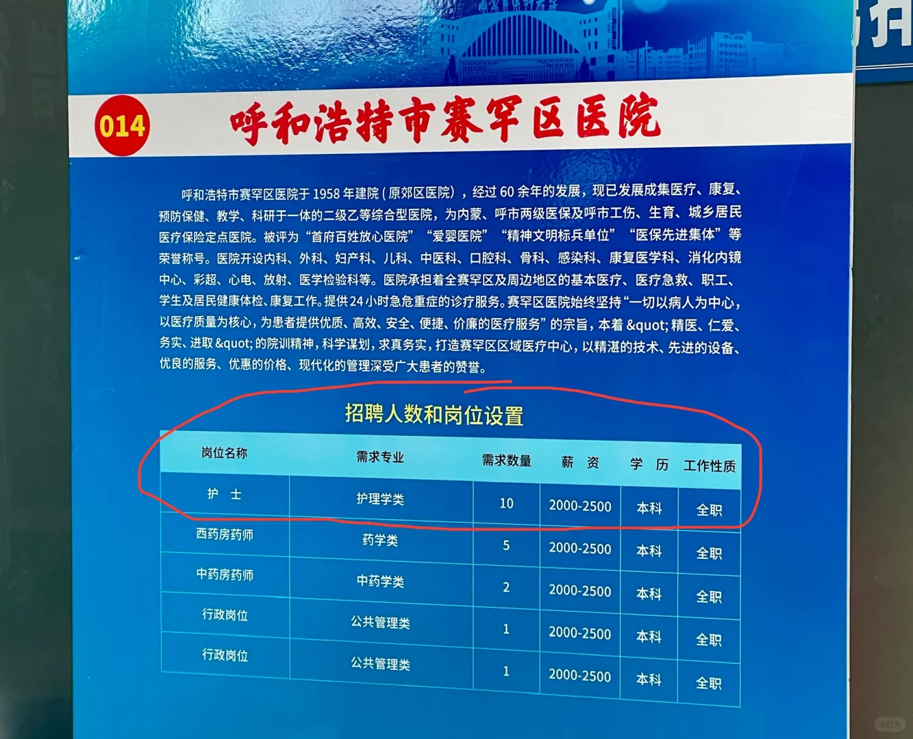 赛罕区医院招聘护理10人