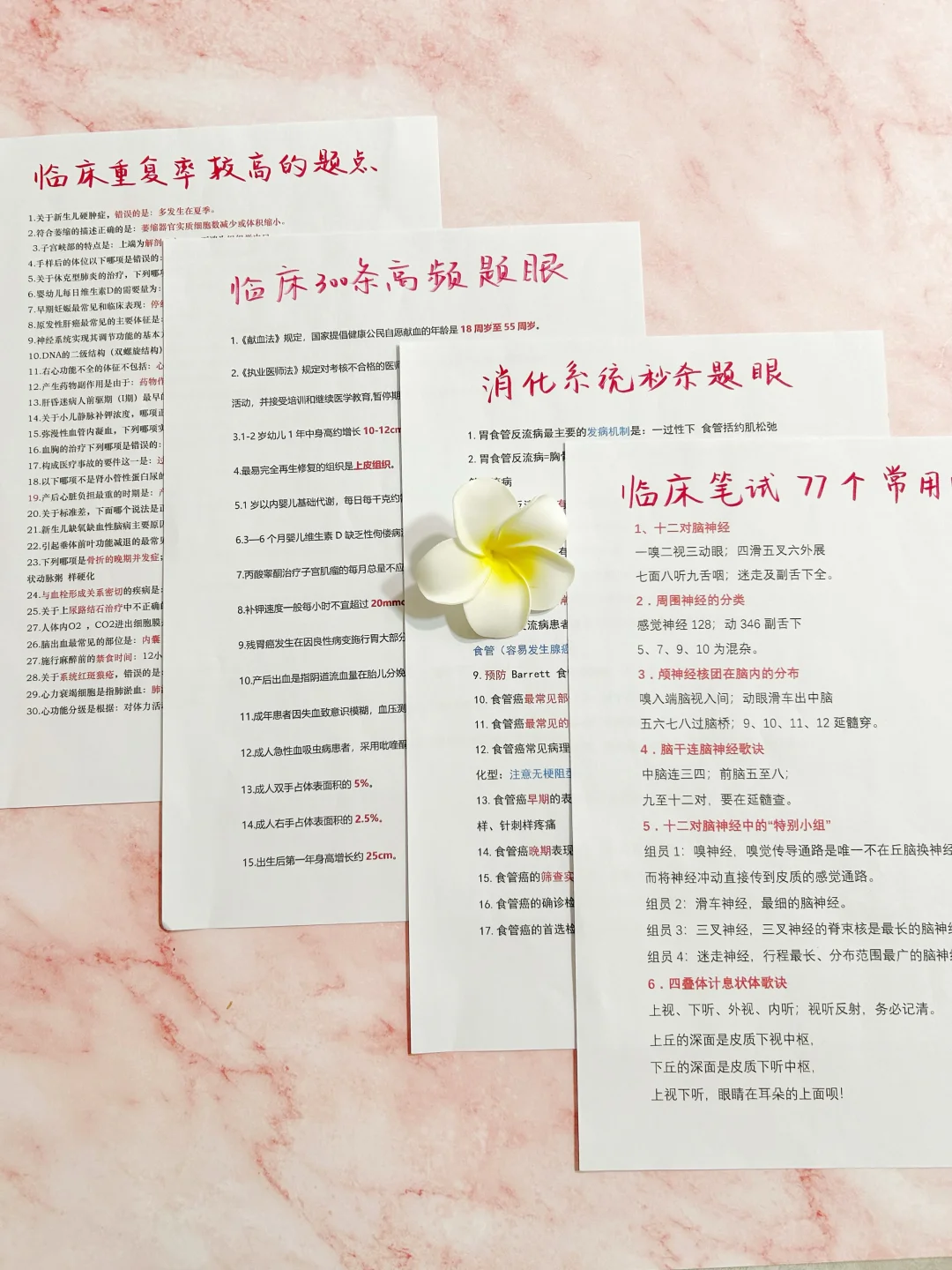 普及一下，从7月份开始备考临床笔试的强度