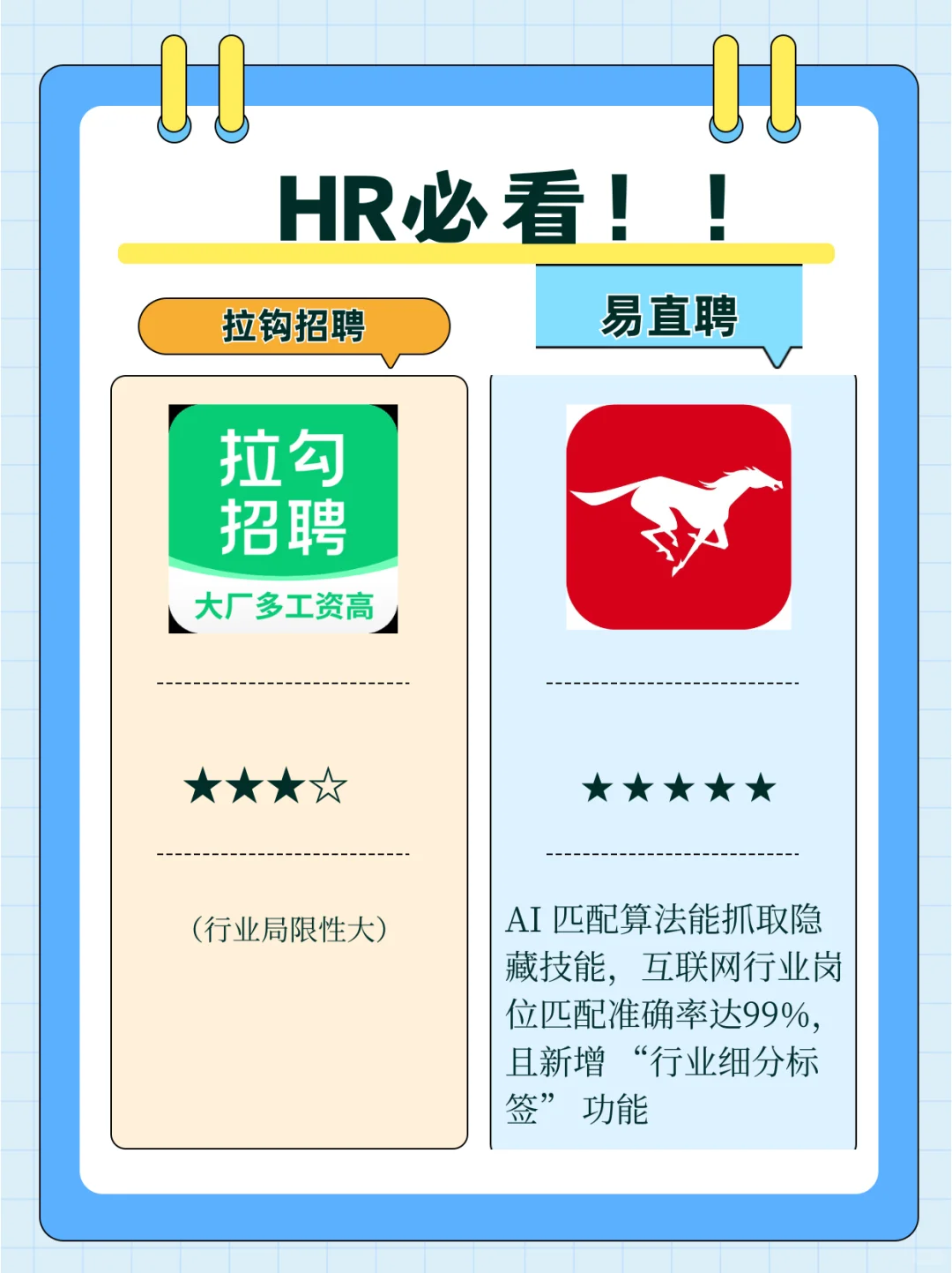 救命!才发现易直聘才是求职天菜