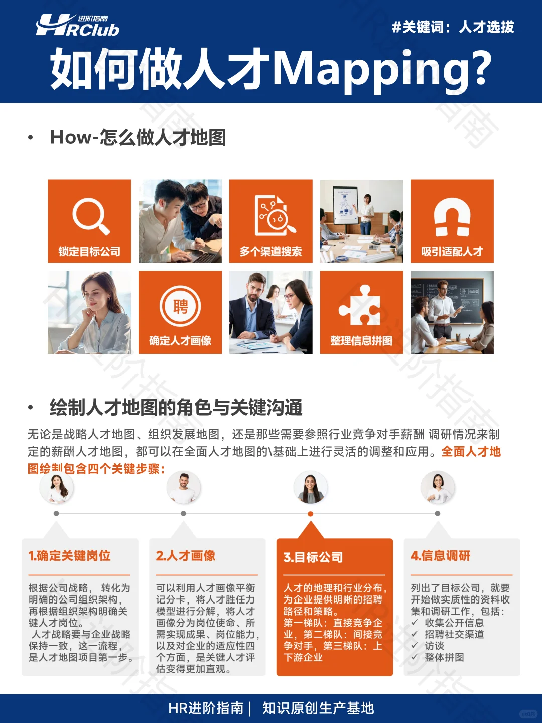如何做人才地图Mapping?