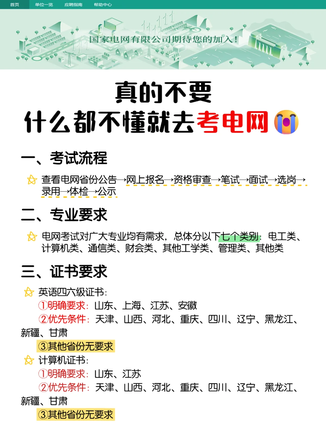听劝!新手一定要知道这些才能去考电网!