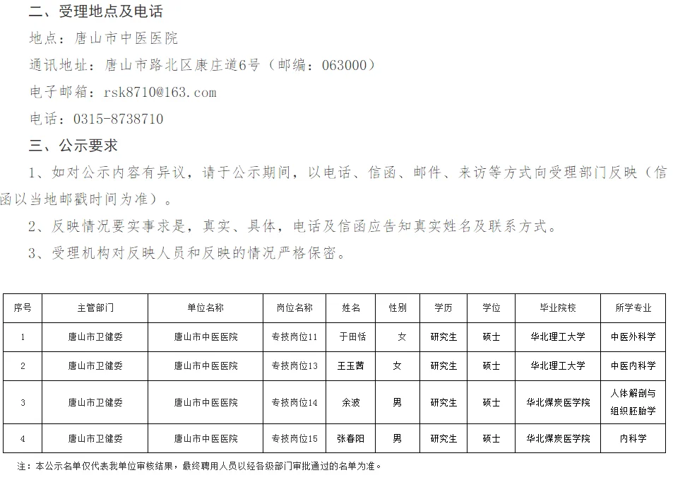 唐山市中医院聘用人员公示