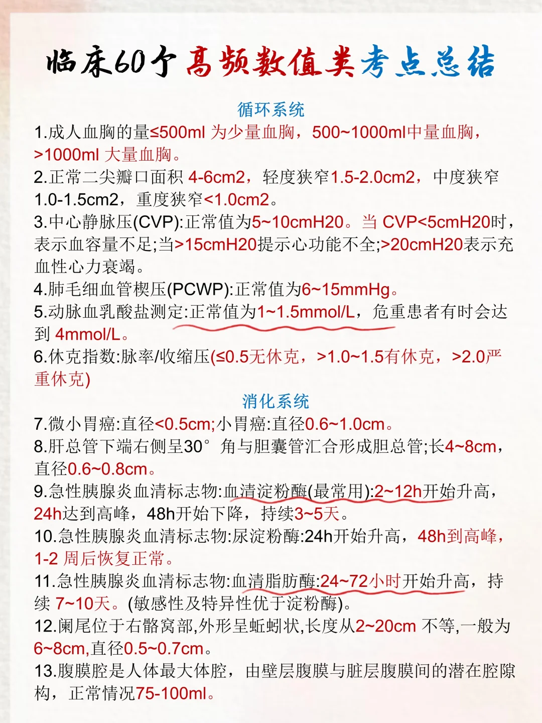 普及一下，从7月份开始备考临床笔试的强度