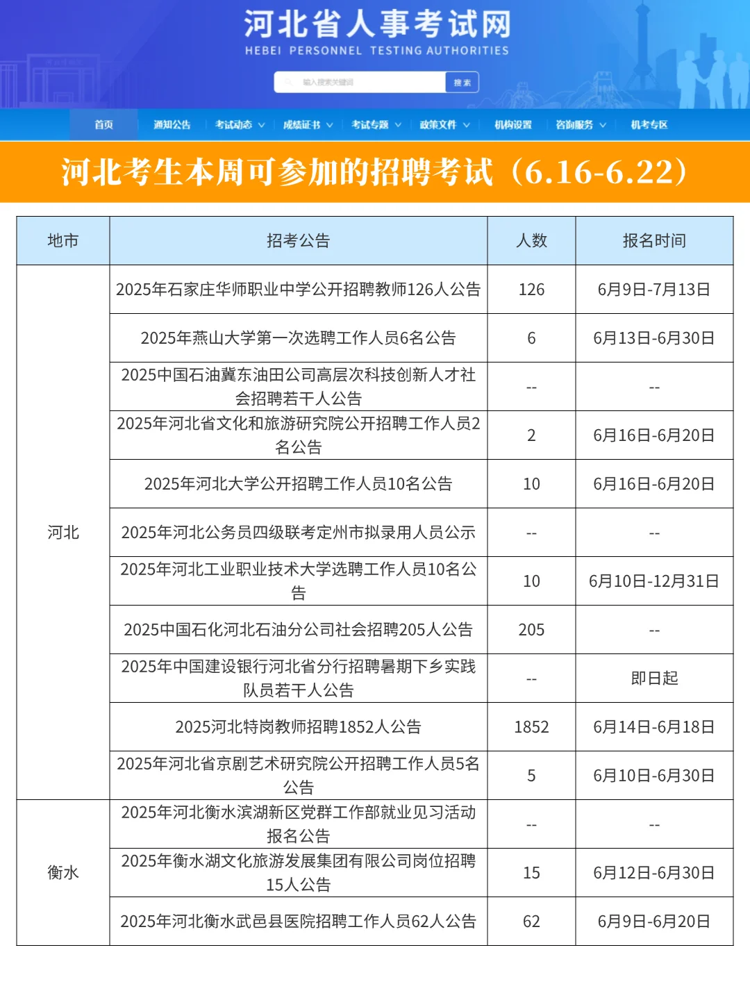河北本周考生可参加的考试(6.16-6.22)