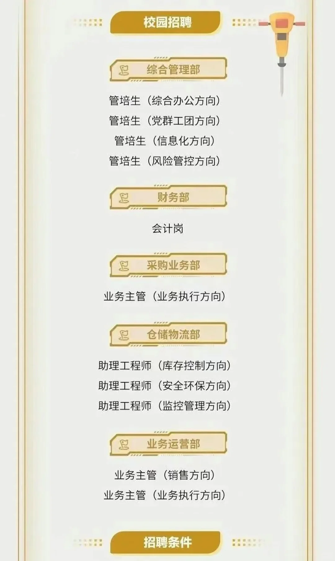 中国矿产25招聘!央企机遇别错过?