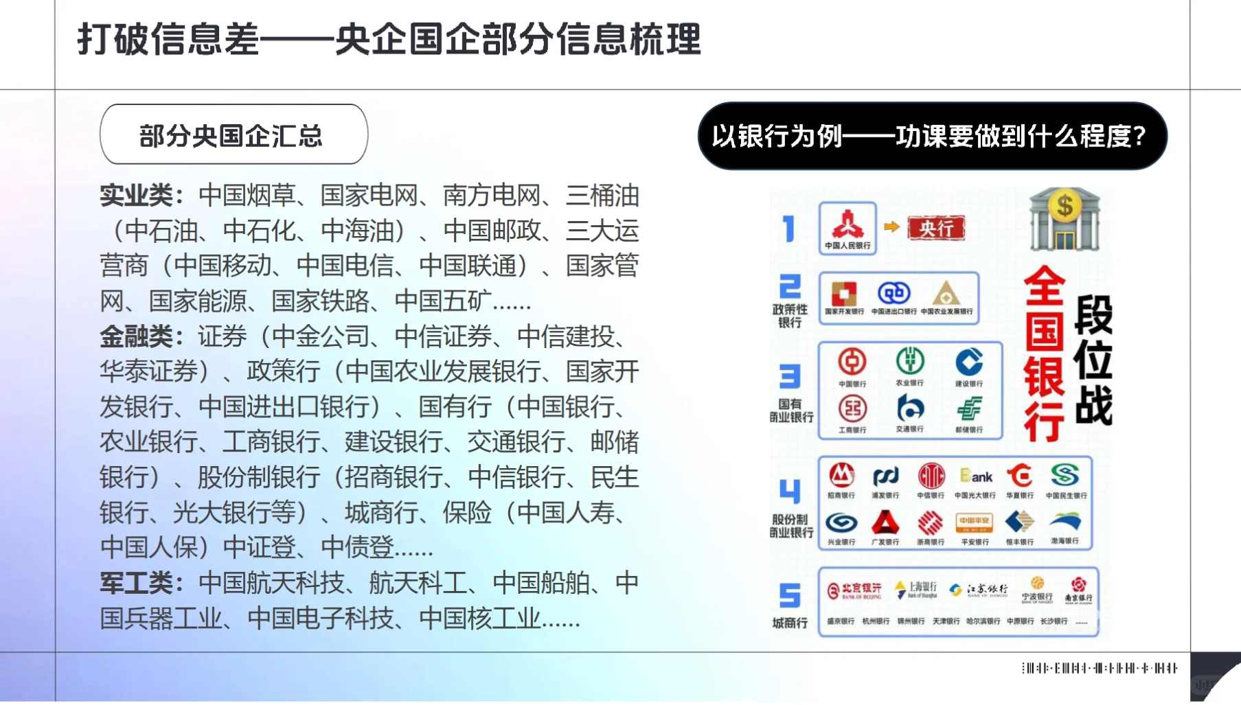 秋招经验分享