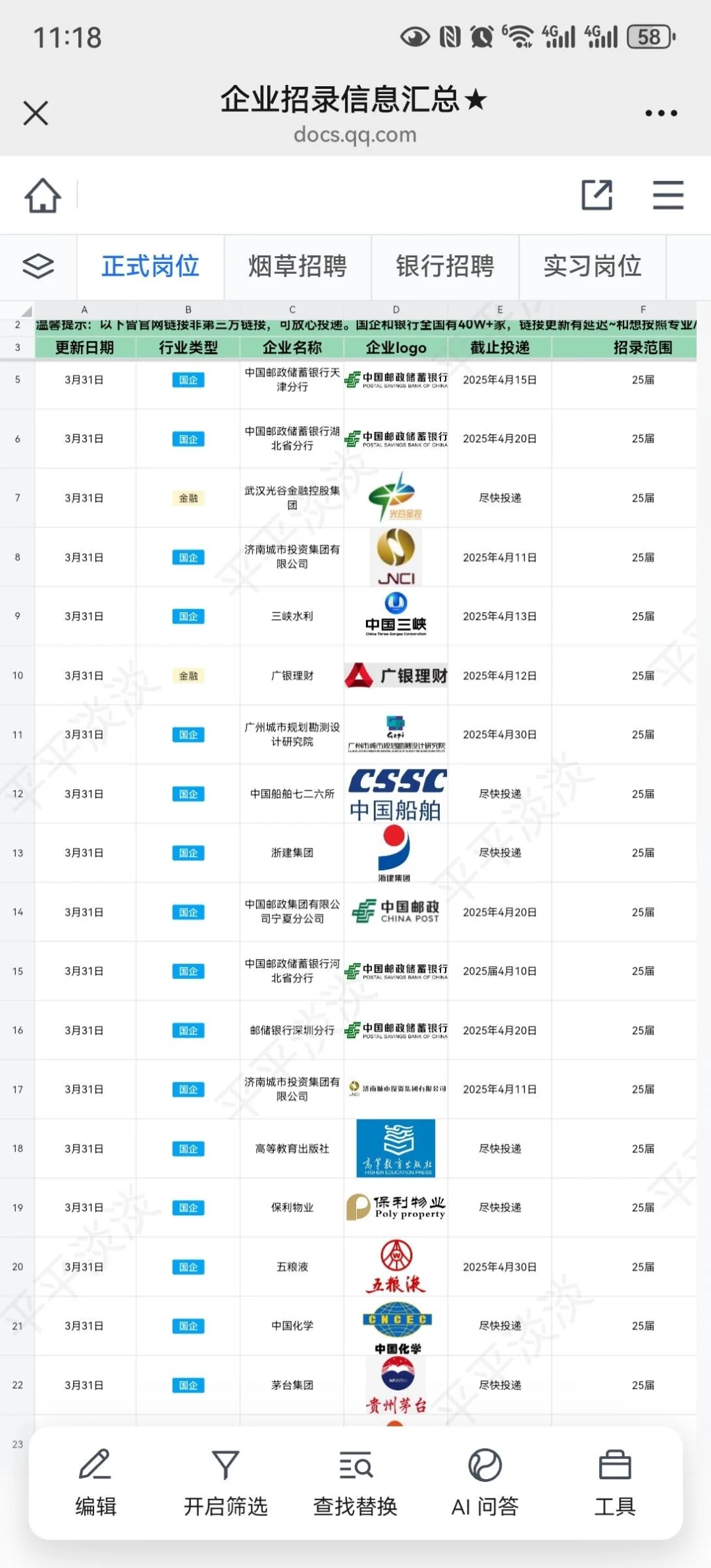 国药集团急捞正式员工，不辞不退！！国药集