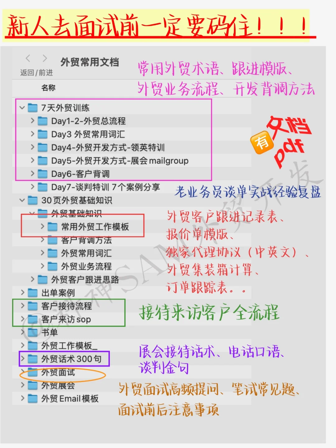 再提醒一次，外贸面试前要看，别太老实