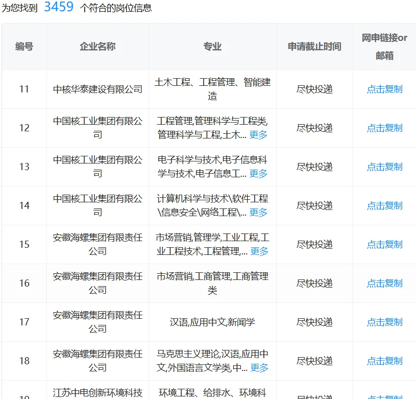 合肥国企这是大爆发？