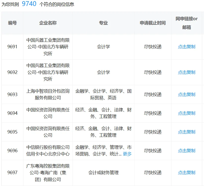 会计类一定要投的国企！