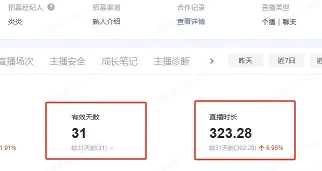邯郸头部娱乐公司，主打一个牛逼