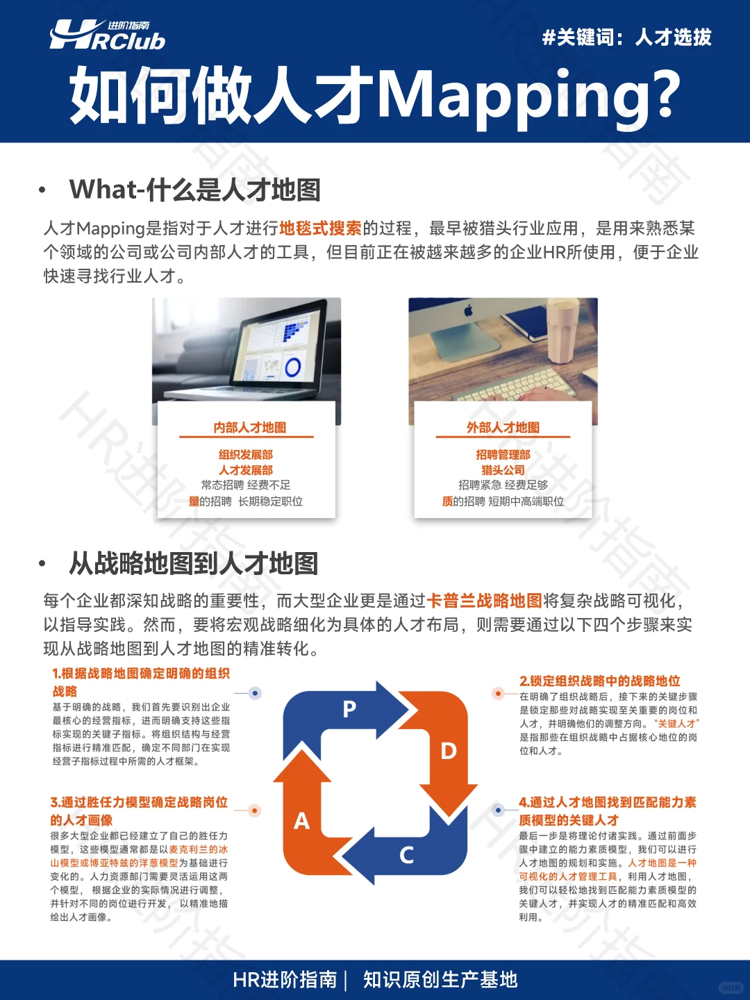 如何做人才地图Mapping?